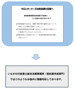 美容師業務委託契約書作成ガイド 運営者 いながわ行政書士総合法務事務所 契約書作成専門 美容師業務委託契約書作成ガイド 運営者 いながわ行政書士総合法務事務所 契約書作成専門